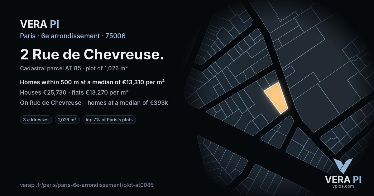 2 Rue de Chevreuse, 6e arrondissement at night – the plot lit, the parcels around coloured by the prices near them