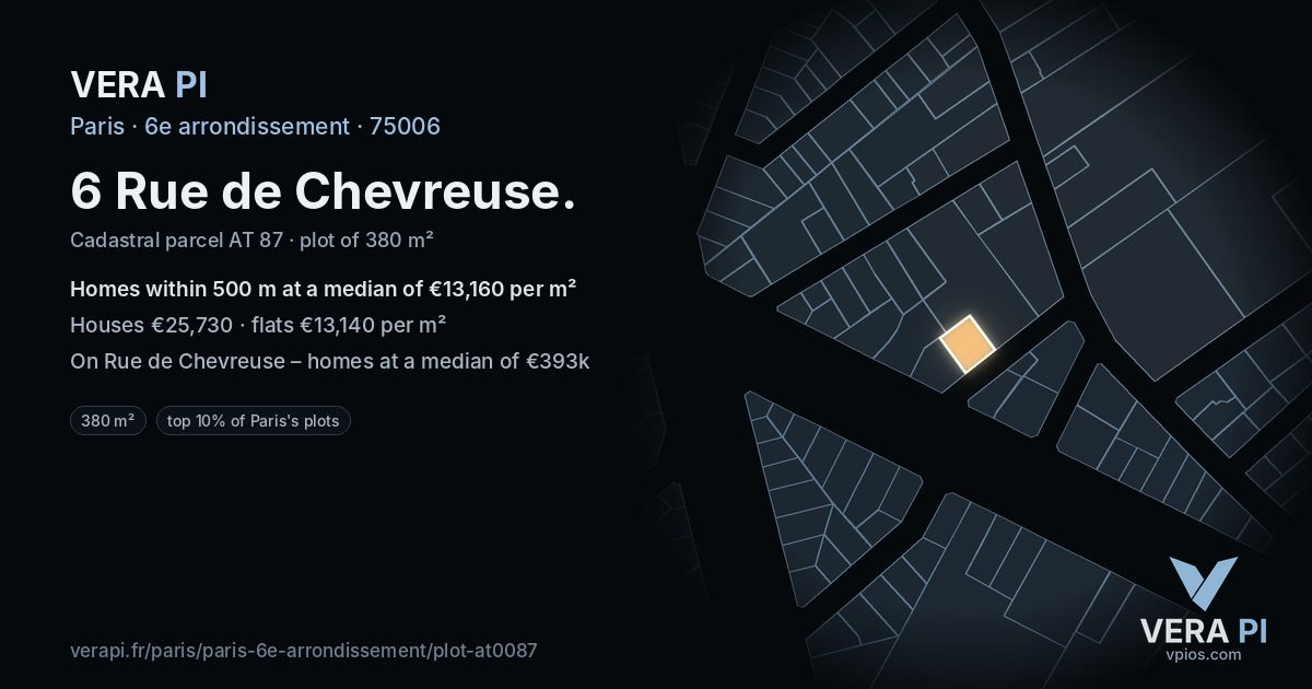 6 Rue de Chevreuse, 6e arrondissement at night – the plot lit, the parcels around coloured by the prices near them