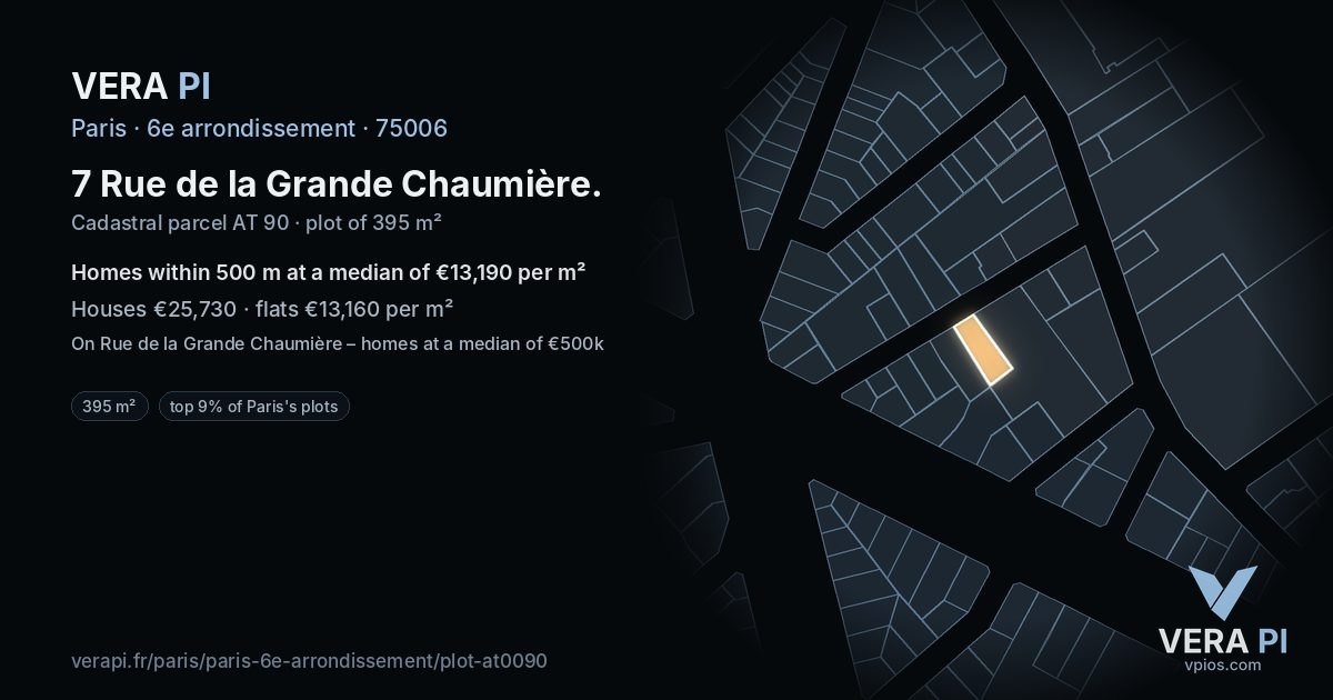 7 Rue de la Grande Chaumière, 6e arrondissement at night – the plot lit, the parcels around coloured by the prices near them