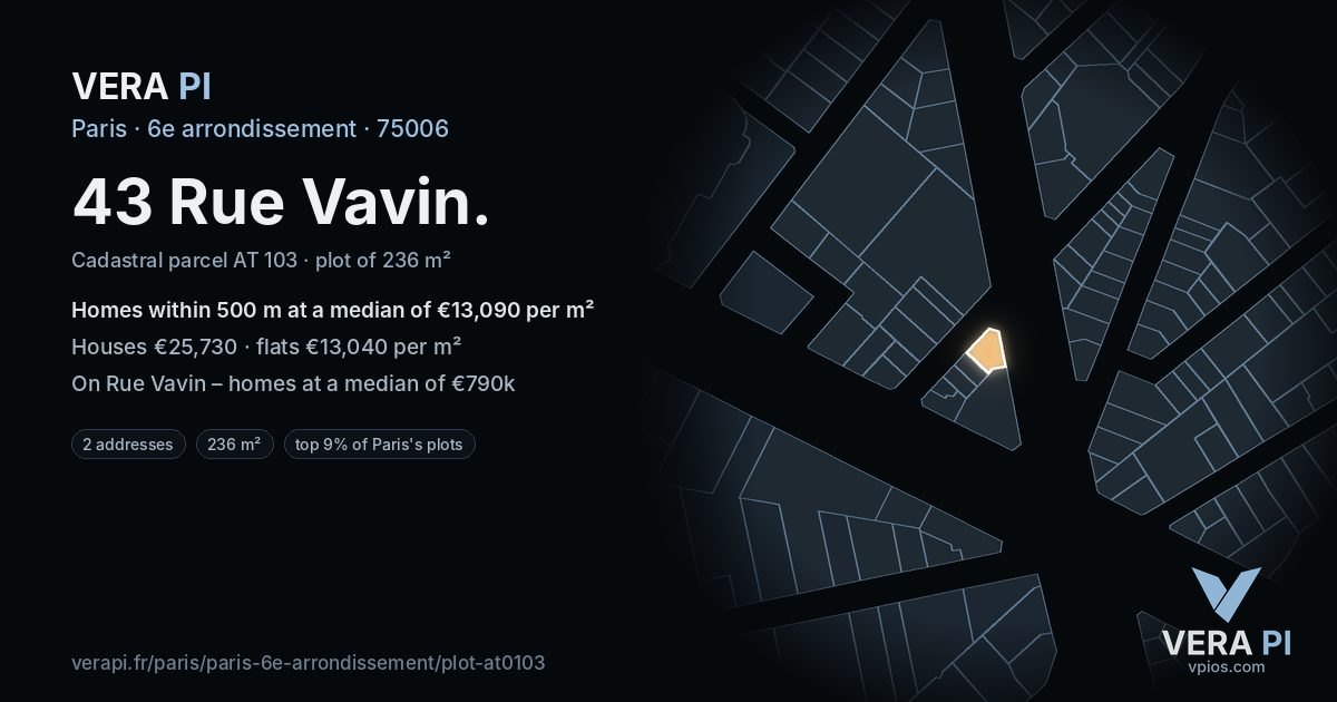 43 Rue Vavin, 6e arrondissement at night – the plot lit, the parcels around coloured by the prices near them