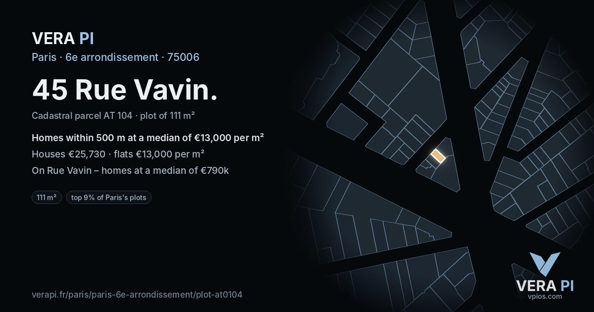 45 Rue Vavin, 6e arrondissement at night – the plot lit, the parcels around coloured by the prices near them