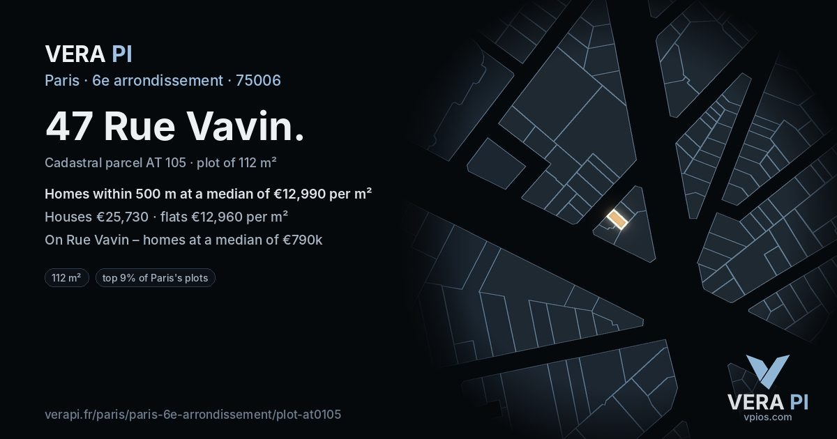 47 Rue Vavin, 6e arrondissement at night – the plot lit, the parcels around coloured by the prices near them