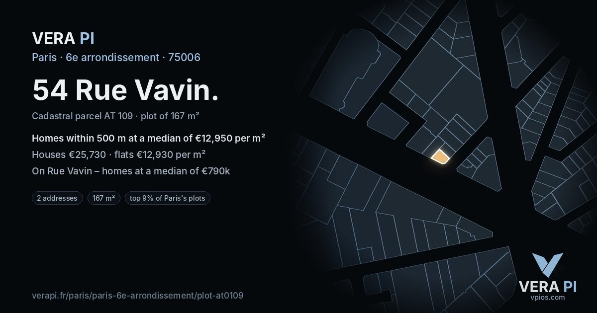 54 Rue Vavin, 6e arrondissement at night – the plot lit, the parcels around coloured by the prices near them