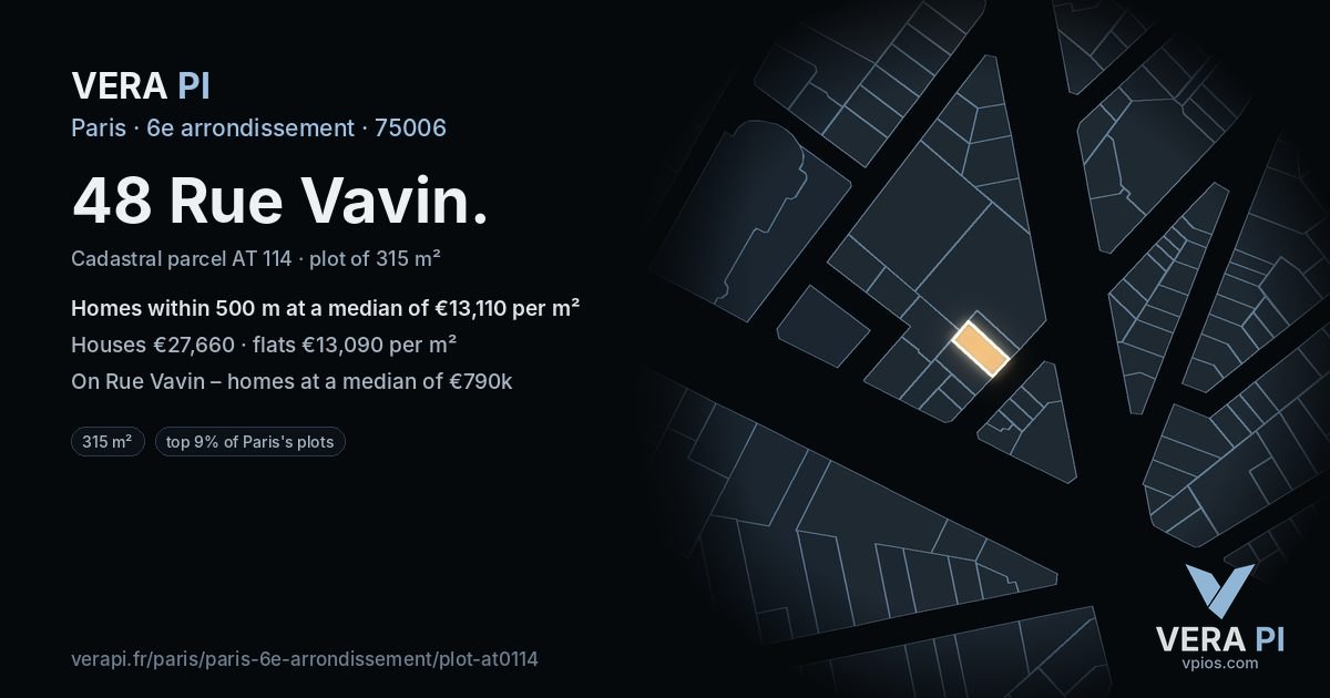 48 Rue Vavin, 6e arrondissement at night – the plot lit, the parcels around coloured by the prices near them