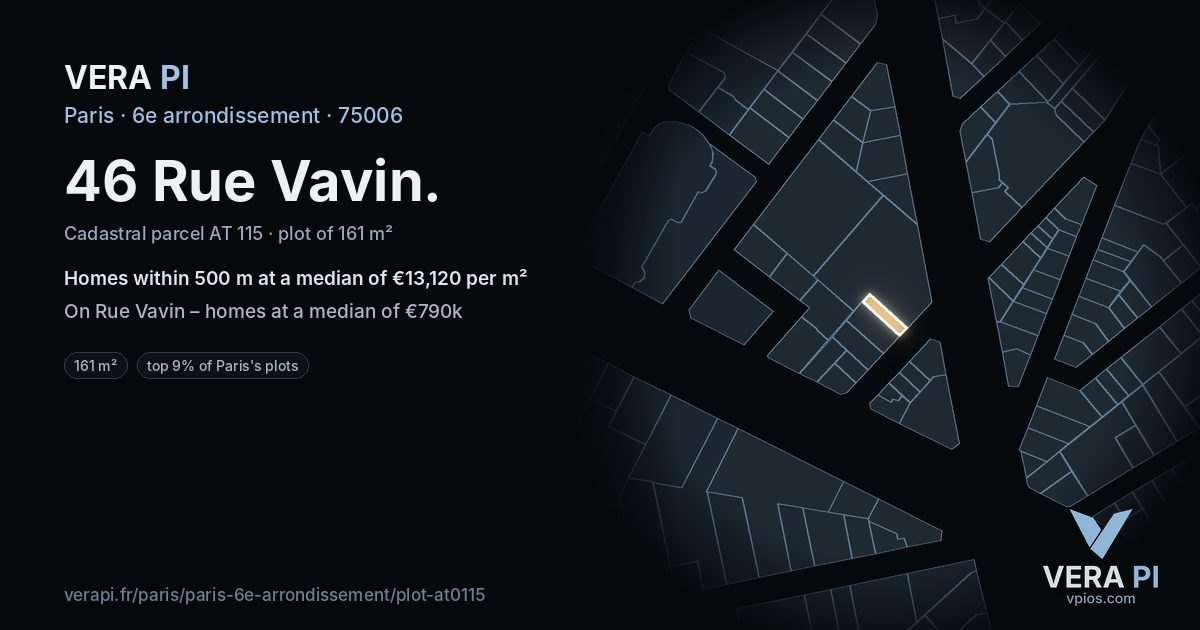 46 Rue Vavin, 6e arrondissement at night – the plot lit, the parcels around coloured by the prices near them