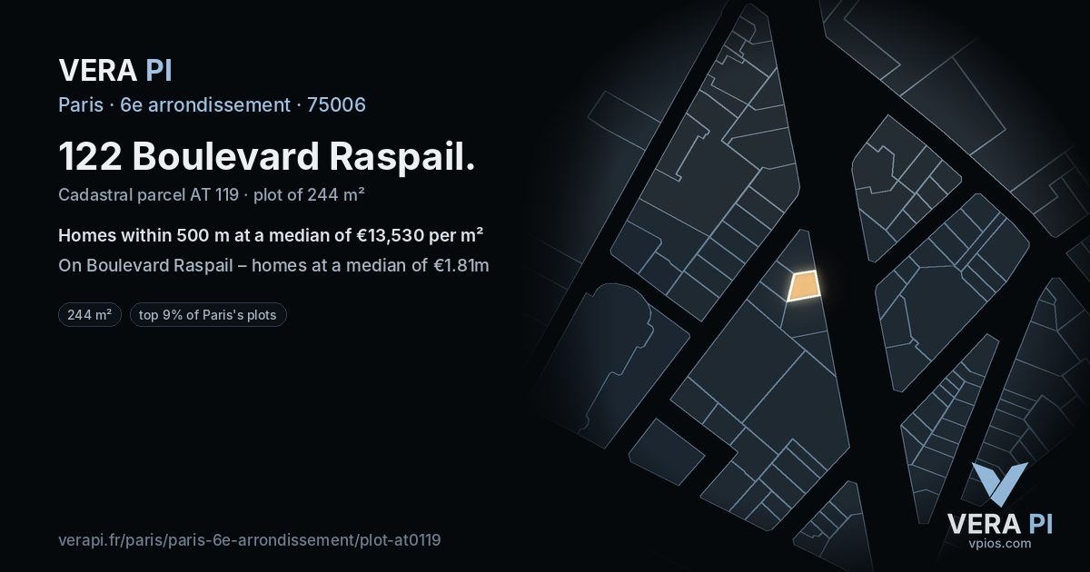 122 Boulevard Raspail, 6e arrondissement at night – the plot lit, the parcels around coloured by the prices near them