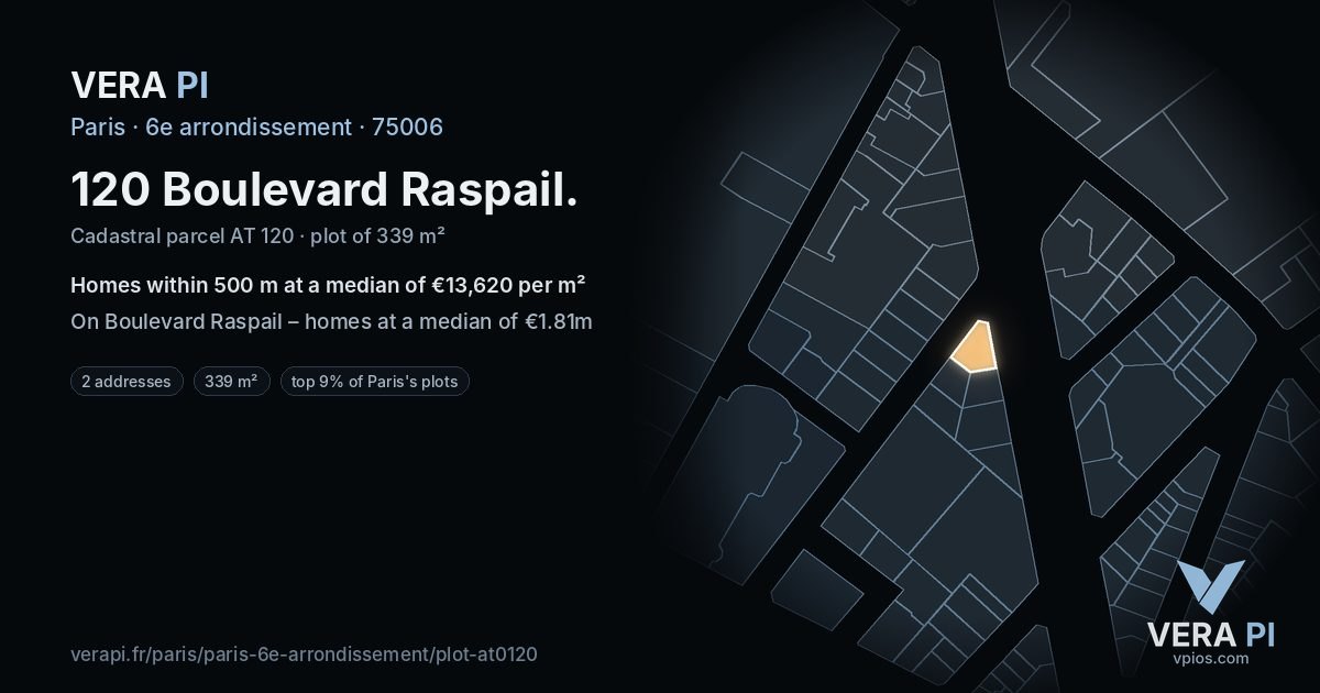 120 Boulevard Raspail, 6e arrondissement at night – the plot lit, the parcels around coloured by the prices near them