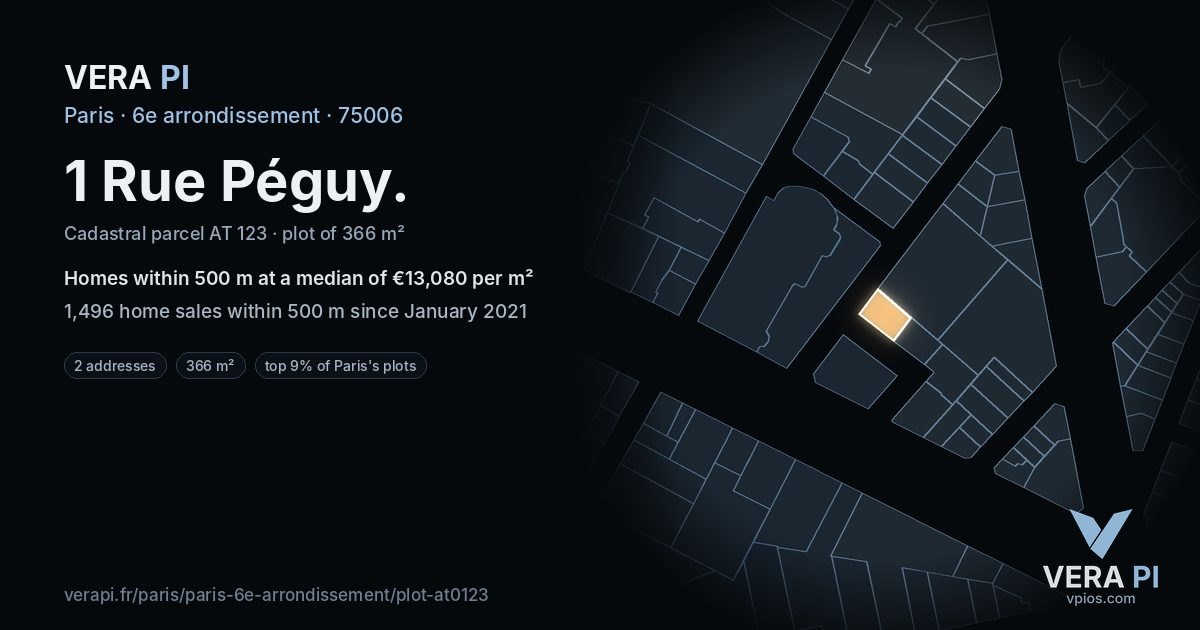 1 Rue Péguy, 6e arrondissement at night – the plot lit, the parcels around coloured by the prices near them