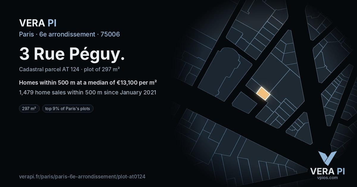3 Rue Péguy, 6e arrondissement at night – the plot lit, the parcels around coloured by the prices near them