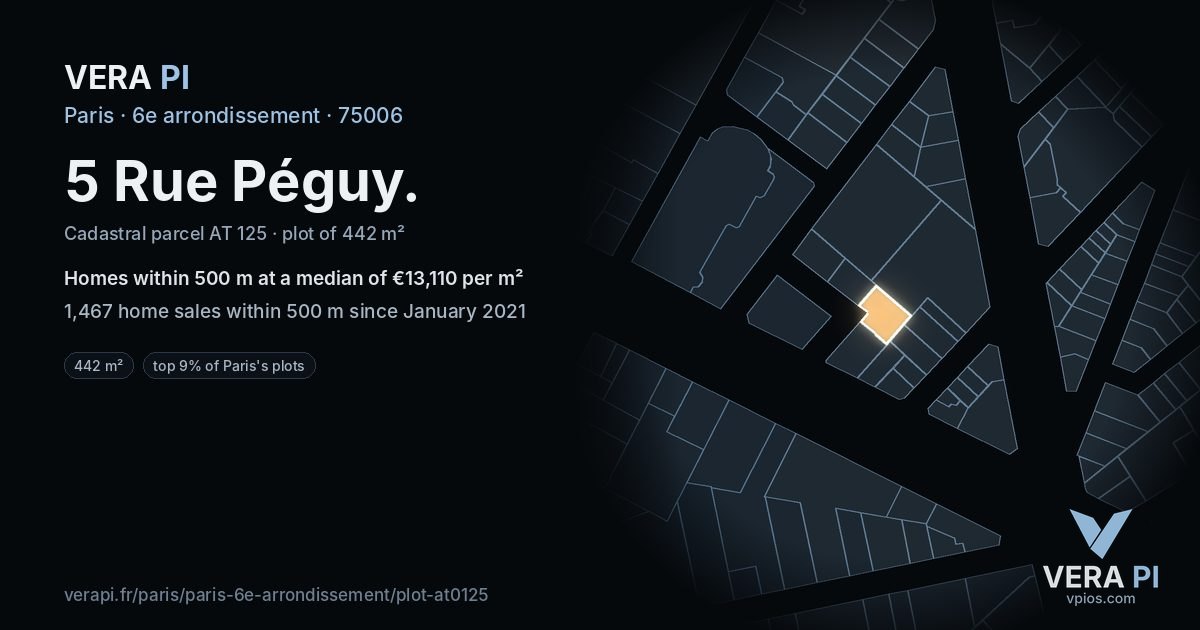 5 Rue Péguy, 6e arrondissement at night – the plot lit, the parcels around coloured by the prices near them