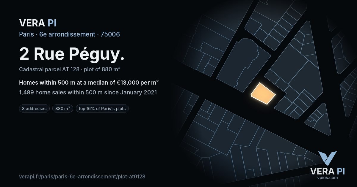 2 Rue Péguy, 6e arrondissement at night – the plot lit, the parcels around coloured by the prices near them