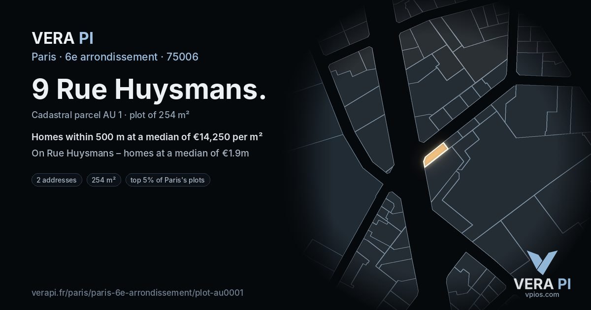 9 Rue Huysmans, 6e arrondissement at night – the plot lit, the parcels around coloured by the prices near them