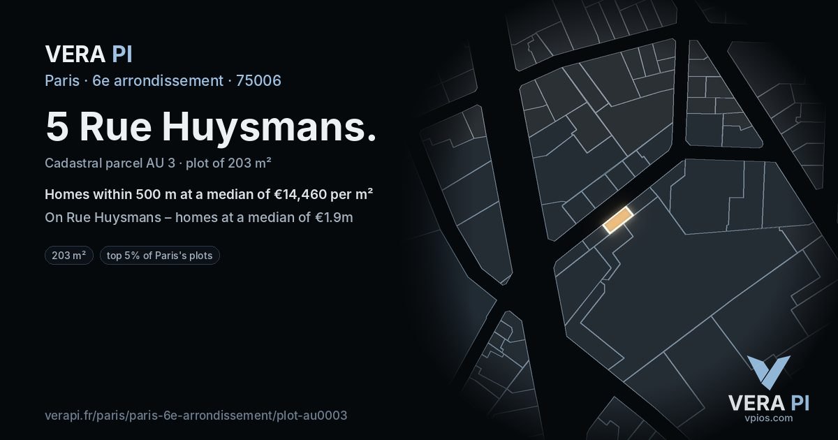 5 Rue Huysmans, 6e arrondissement at night – the plot lit, the parcels around coloured by the prices near them