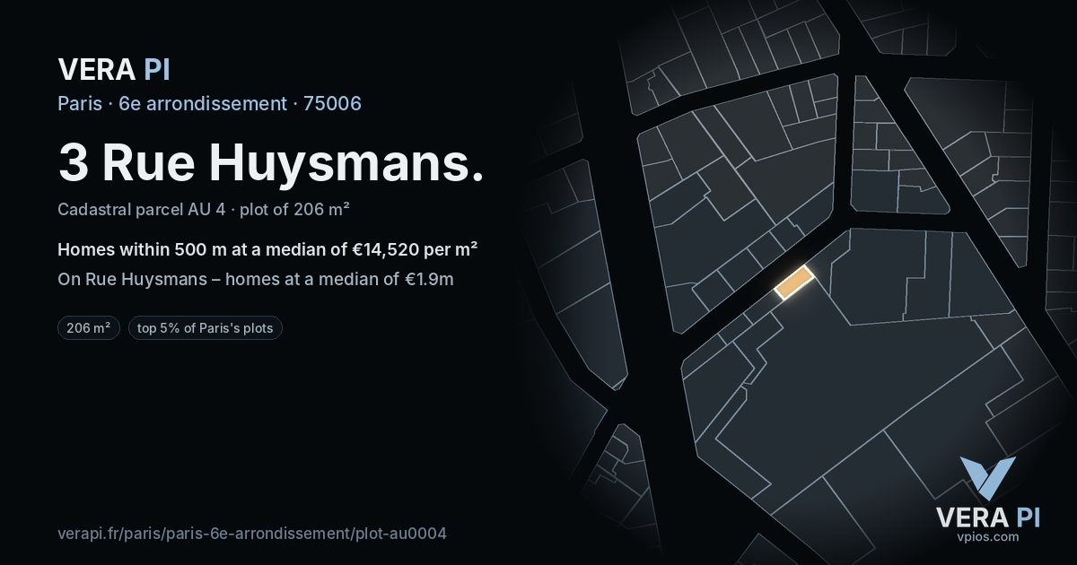 3 Rue Huysmans, 6e arrondissement at night – the plot lit, the parcels around coloured by the prices near them