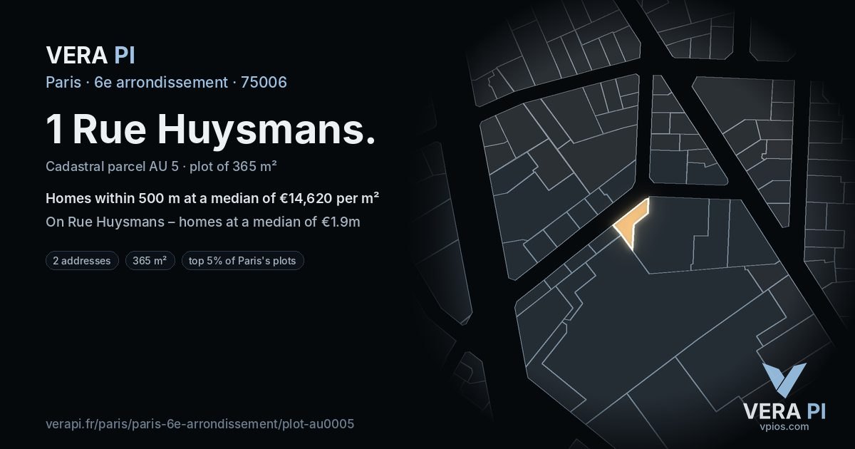 1 Rue Huysmans, 6e arrondissement at night – the plot lit, the parcels around coloured by the prices near them