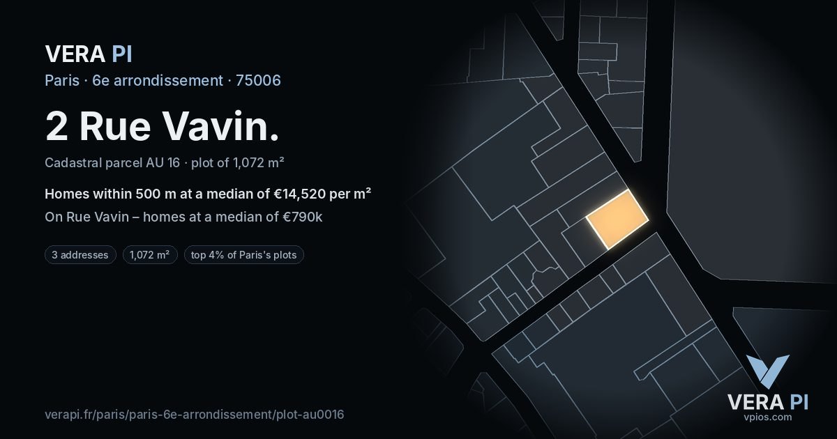 2 Rue Vavin, 6e arrondissement at night – the plot lit, the parcels around coloured by the prices near them