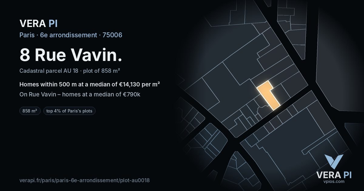 8 Rue Vavin, 6e arrondissement at night – the plot lit, the parcels around coloured by the prices near them