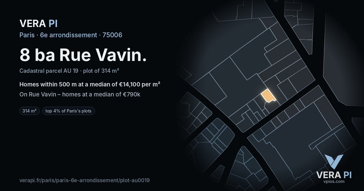 8 ba Rue Vavin, 6e arrondissement at night – the plot lit, the parcels around coloured by the prices near them