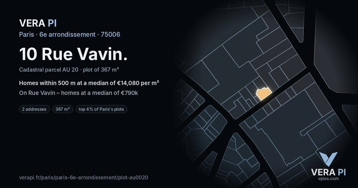 10 Rue Vavin, 6e arrondissement at night – the plot lit, the parcels around coloured by the prices near them