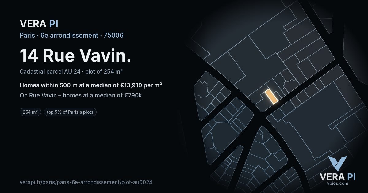 14 Rue Vavin, 6e arrondissement at night – the plot lit, the parcels around coloured by the prices near them