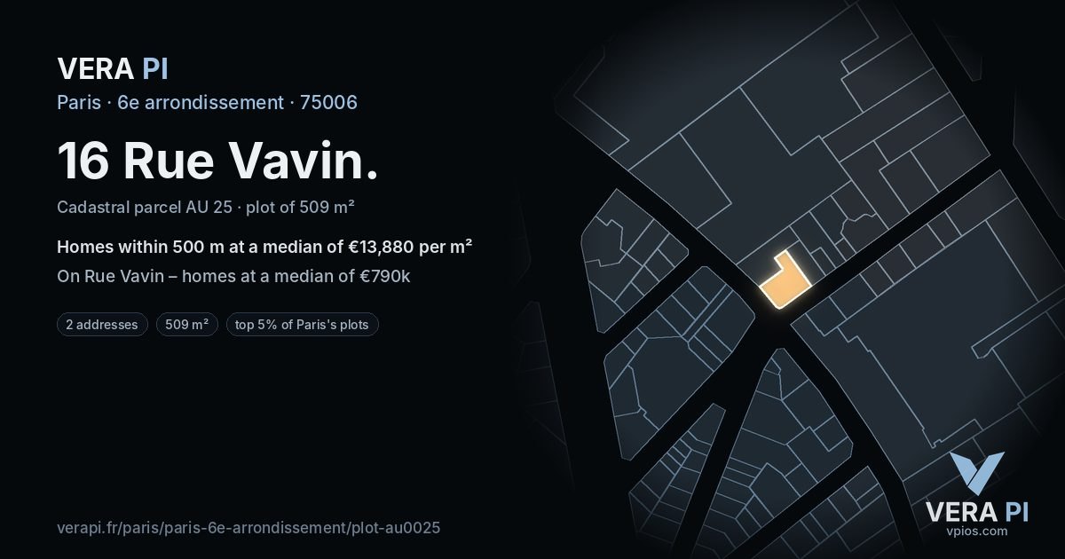 16 Rue Vavin, 6e arrondissement at night – the plot lit, the parcels around coloured by the prices near them