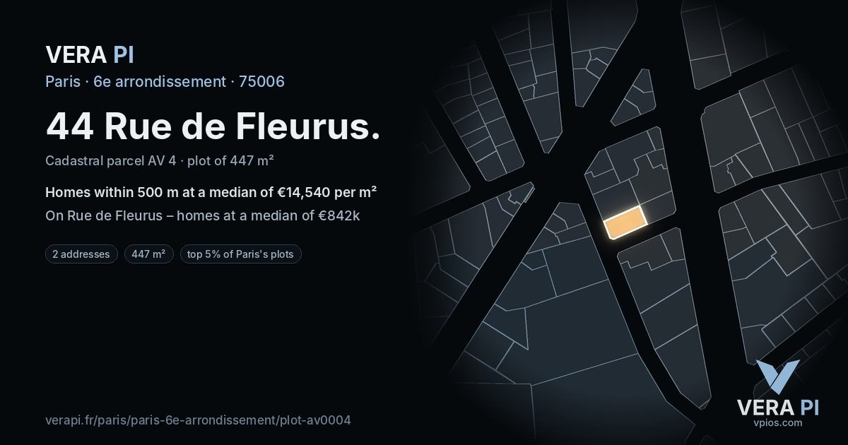 44 Rue de Fleurus, 6e arrondissement at night – the plot lit, the parcels around coloured by the prices near them
