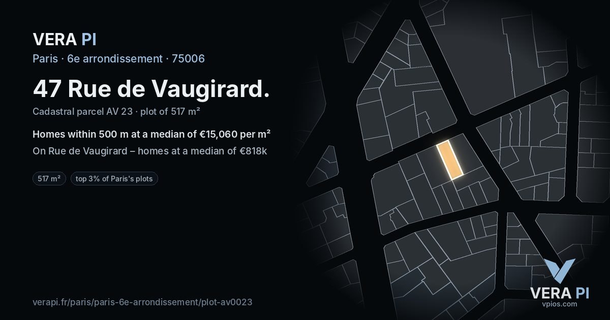 47 Rue de Vaugirard, 6e arrondissement at night – the plot lit, the parcels around coloured by the prices near them