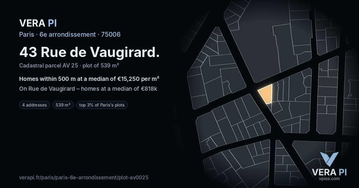43 Rue de Vaugirard, 6e arrondissement at night – the plot lit, the parcels around coloured by the prices near them