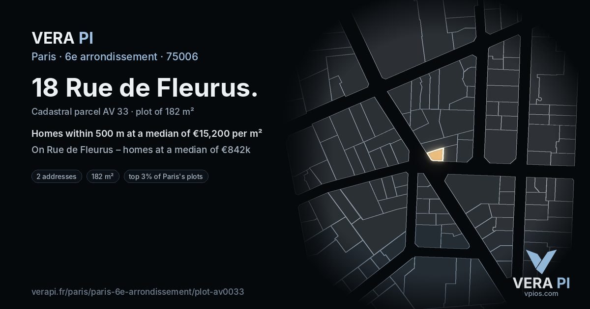 18 Rue de Fleurus, 6e arrondissement at night – the plot lit, the parcels around coloured by the prices near them