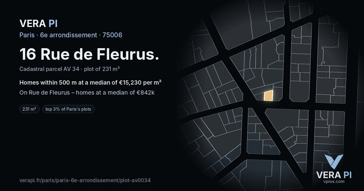16 Rue de Fleurus, 6e arrondissement at night – the plot lit, the parcels around coloured by the prices near them