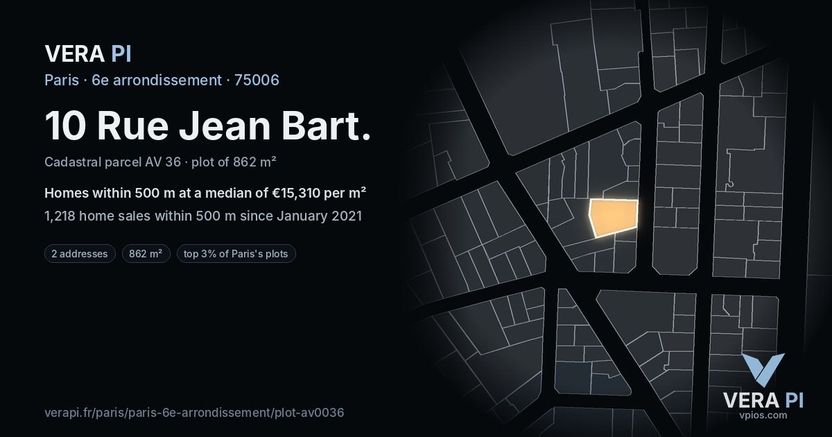 10 Rue Jean Bart, 6e arrondissement at night – the plot lit, the parcels around coloured by the prices near them