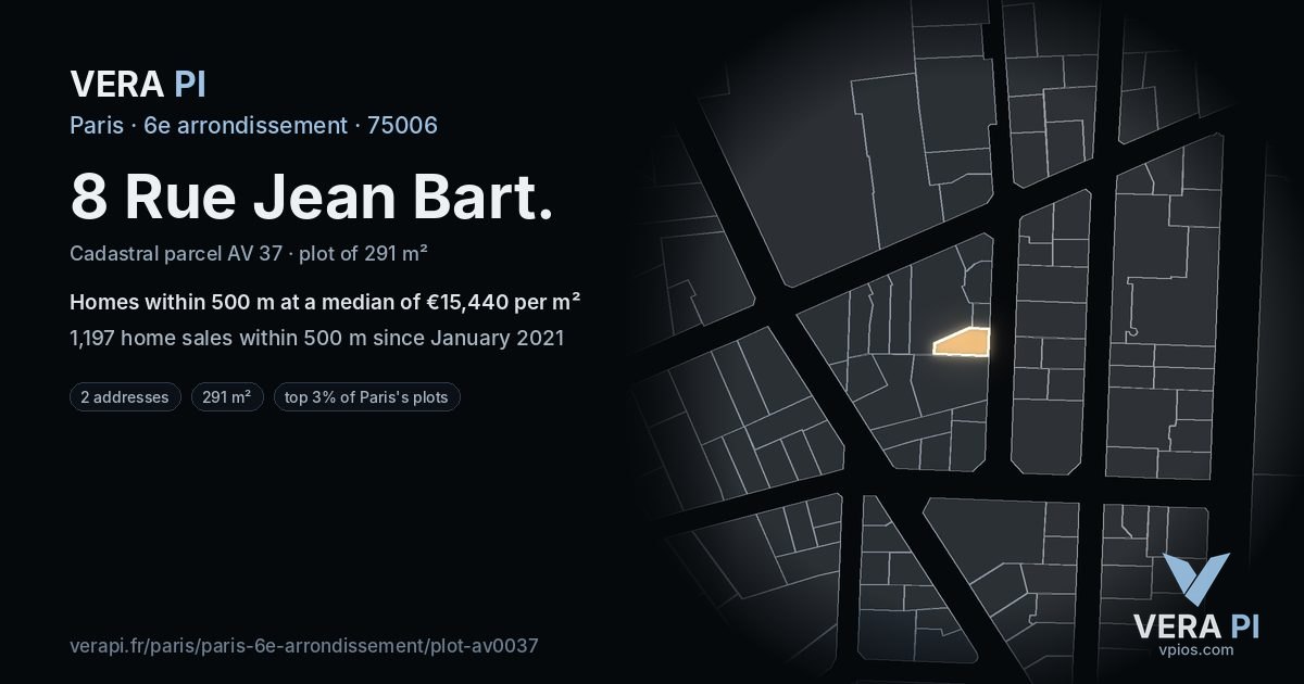 8 Rue Jean Bart, 6e arrondissement at night – the plot lit, the parcels around coloured by the prices near them