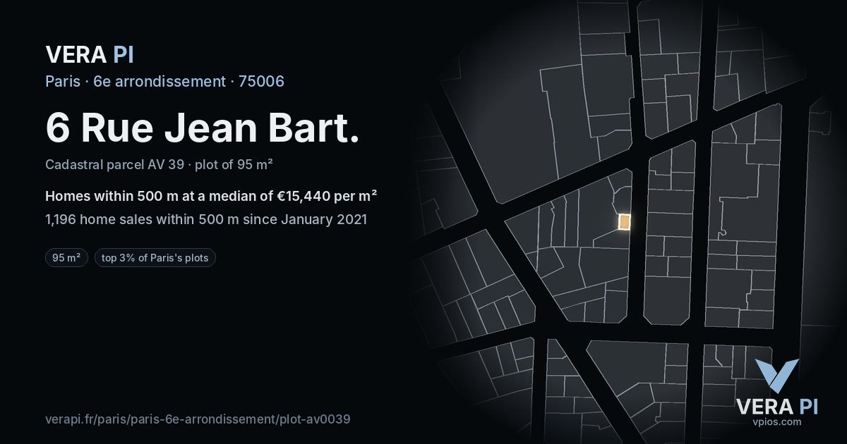 6 Rue Jean Bart, 6e arrondissement at night – the plot lit, the parcels around coloured by the prices near them
