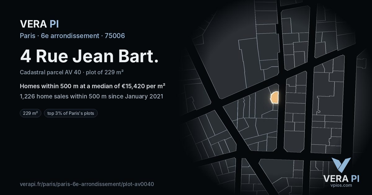 4 Rue Jean Bart, 6e arrondissement at night – the plot lit, the parcels around coloured by the prices near them