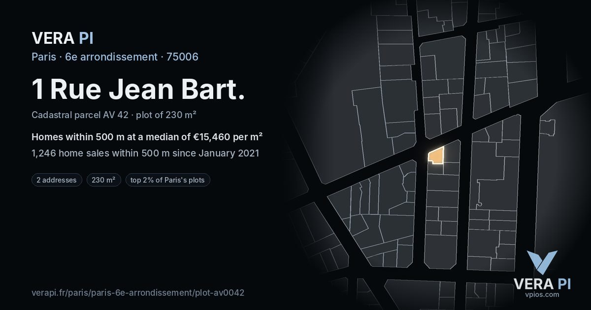 1 Rue Jean Bart, 6e arrondissement at night – the plot lit, the parcels around coloured by the prices near them