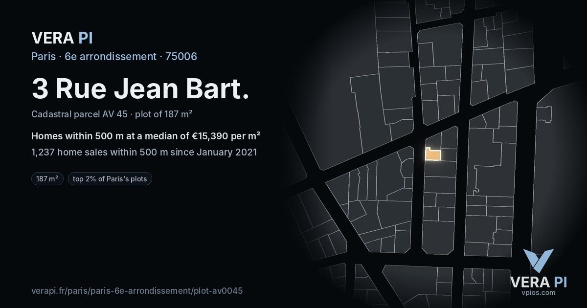 3 Rue Jean Bart, 6e arrondissement at night – the plot lit, the parcels around coloured by the prices near them