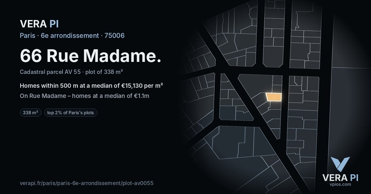 66 Rue Madame, 6e arrondissement at night – the plot lit, the parcels around coloured by the prices near them