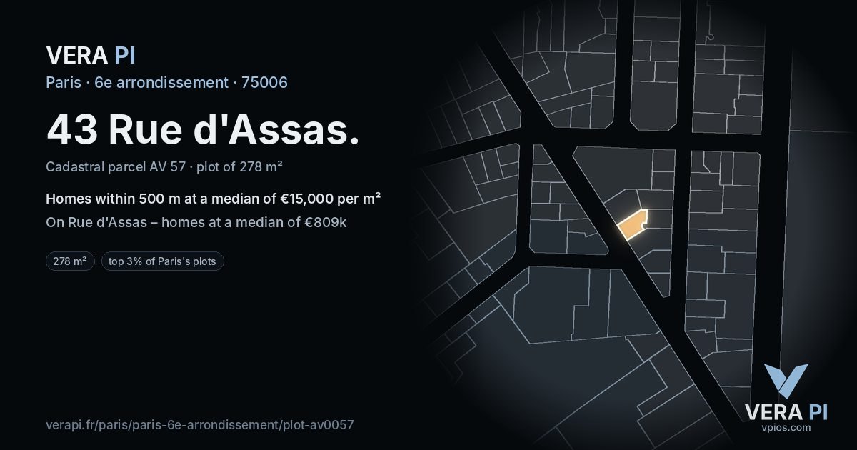 43 Rue d'Assas, 6e arrondissement at night – the plot lit, the parcels around coloured by the prices near them