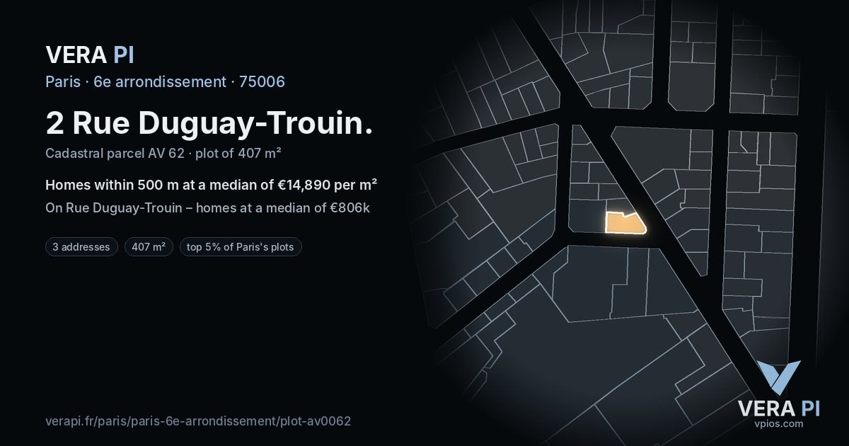 2 Rue Duguay-Trouin, 6e arrondissement at night – the plot lit, the parcels around coloured by the prices near them