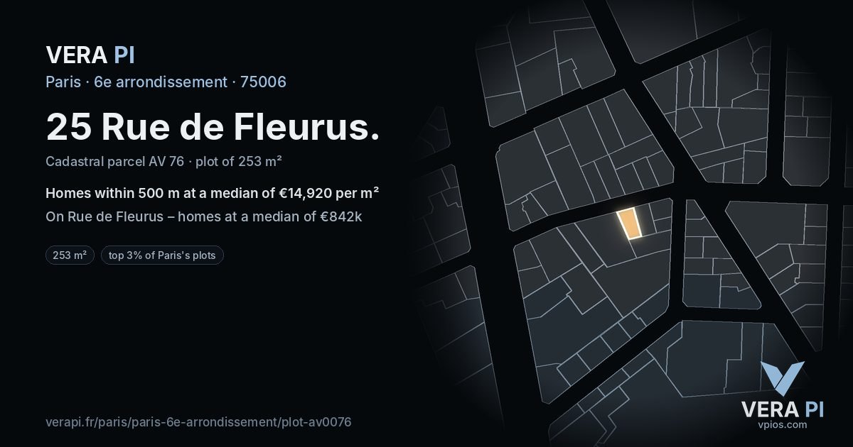 25 Rue de Fleurus, 6e arrondissement at night – the plot lit, the parcels around coloured by the prices near them