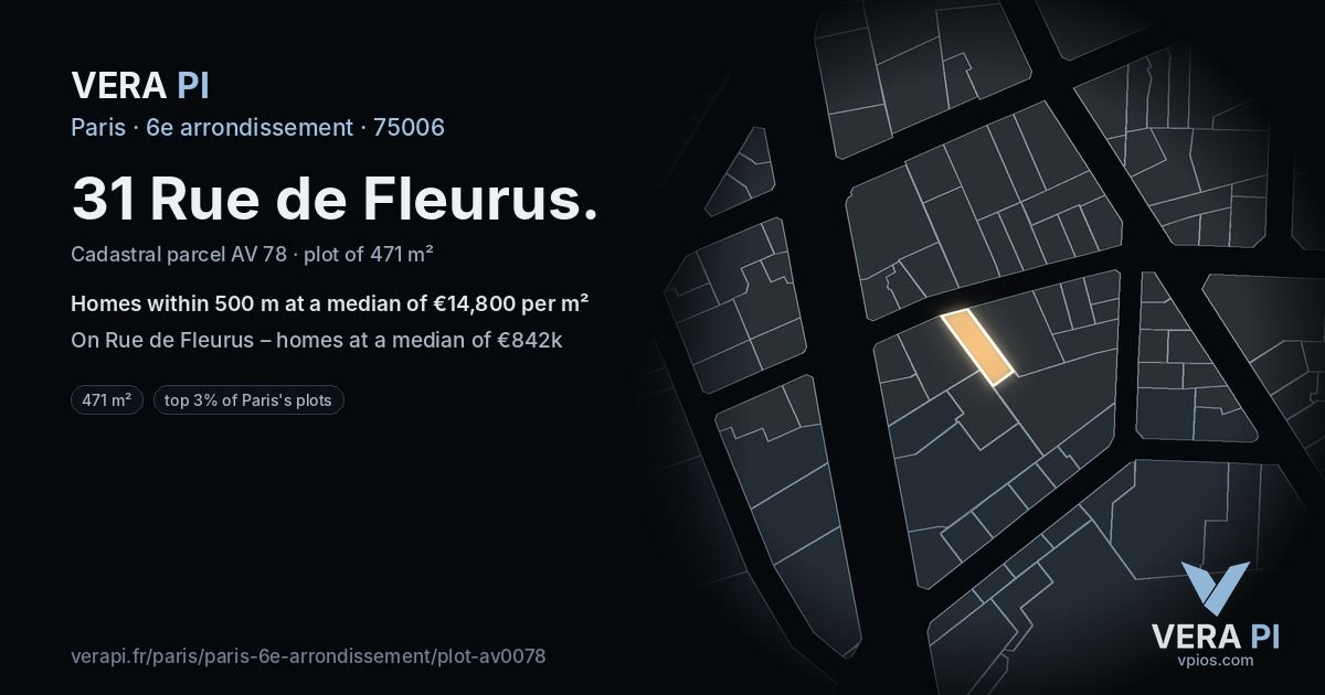 31 Rue de Fleurus, 6e arrondissement at night – the plot lit, the parcels around coloured by the prices near them