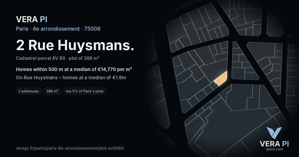 2 Rue Huysmans, 6e arrondissement at night – the plot lit, the parcels around coloured by the prices near them