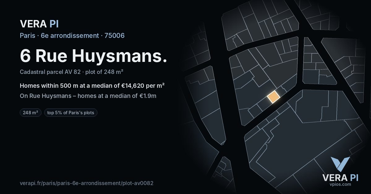 6 Rue Huysmans, 6e arrondissement at night – the plot lit, the parcels around coloured by the prices near them