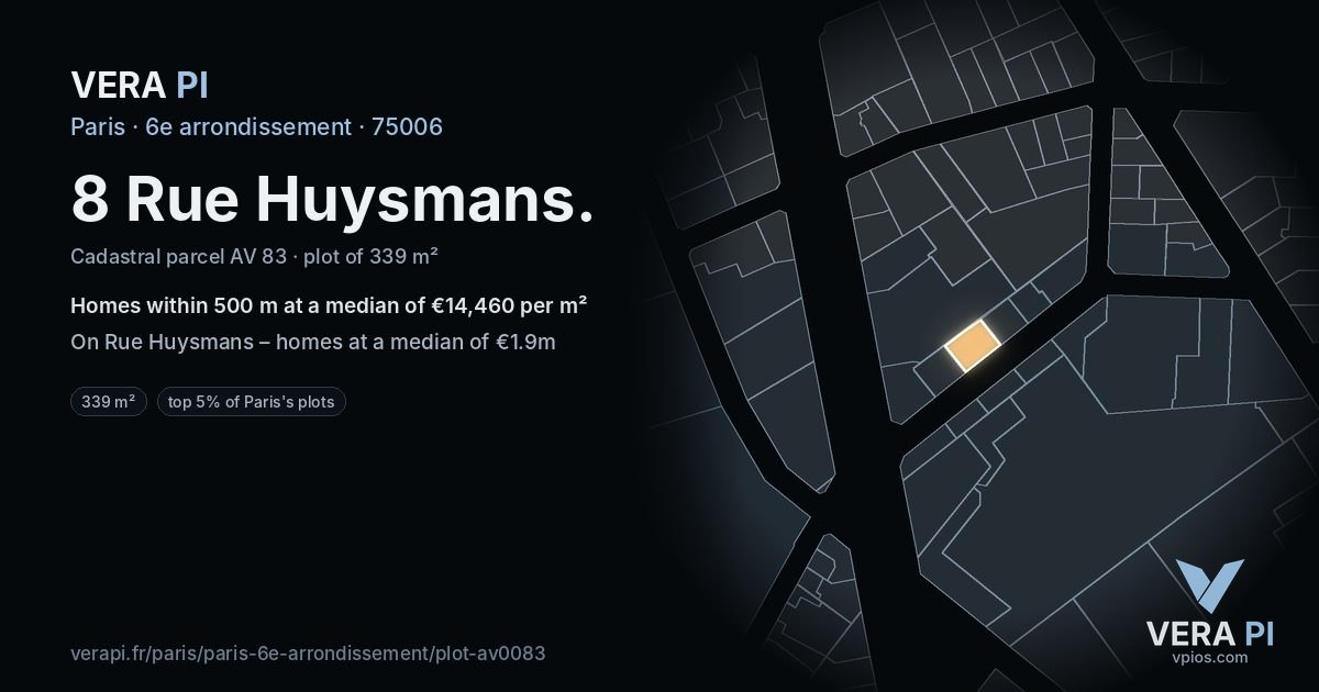 8 Rue Huysmans, 6e arrondissement at night – the plot lit, the parcels around coloured by the prices near them