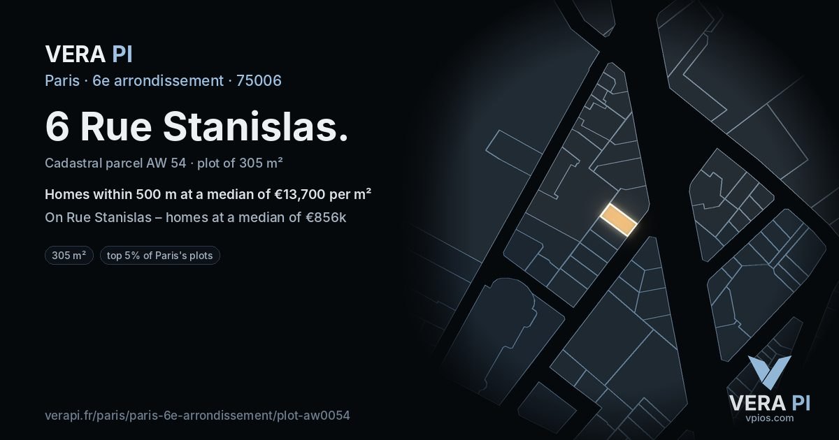 6 Rue Stanislas, 6e arrondissement at night – the plot lit, the parcels around coloured by the prices near them