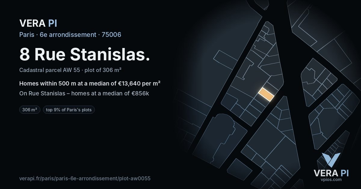 8 Rue Stanislas, 6e arrondissement at night – the plot lit, the parcels around coloured by the prices near them