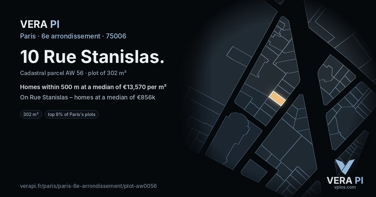 10 Rue Stanislas, 6e arrondissement at night – the plot lit, the parcels around coloured by the prices near them