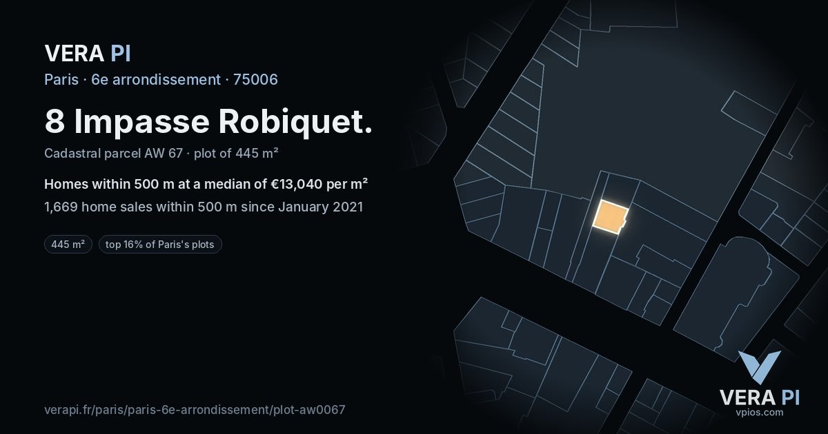 8 Impasse Robiquet, 6e arrondissement at night – the plot lit, the parcels around coloured by the prices near them
