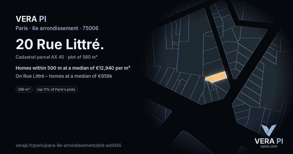 20 Rue Littré, 6e arrondissement at night – the plot lit, the parcels around coloured by the prices near them