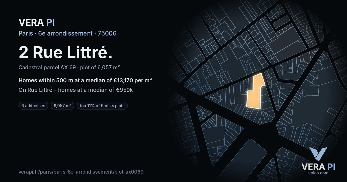 2 Rue Littré, 6e arrondissement at night – the plot lit, the parcels around coloured by the prices near them